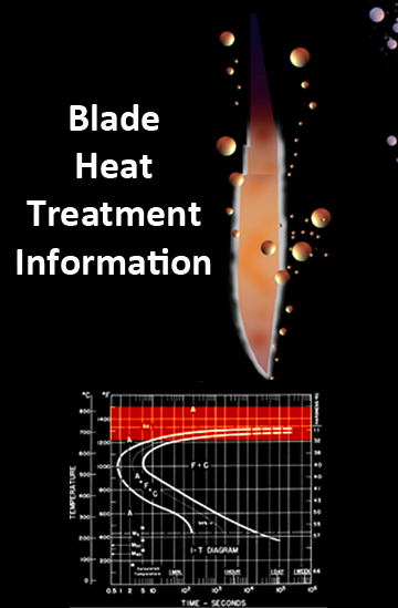 bladesmithing informatiom